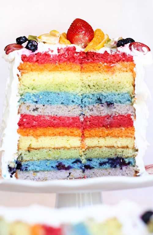 Amazing Rainbow Cake!